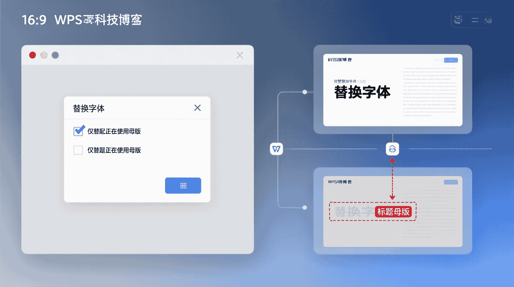 与母版的关系：为何有时漏掉标题页