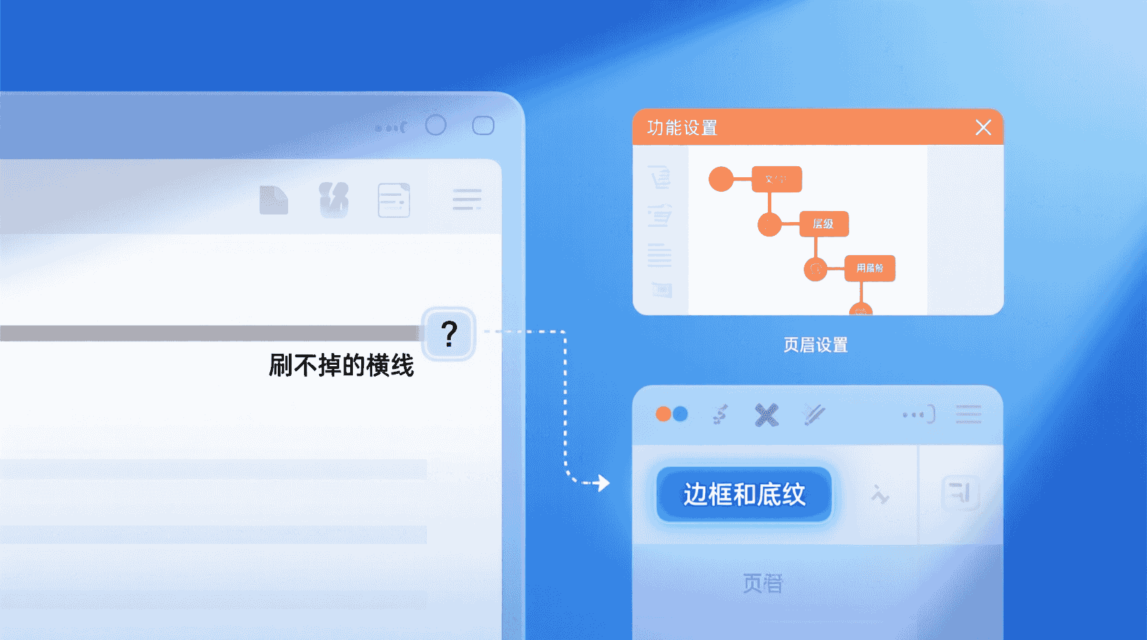 功能定位：为什么页眉里总会出现删不掉的横线