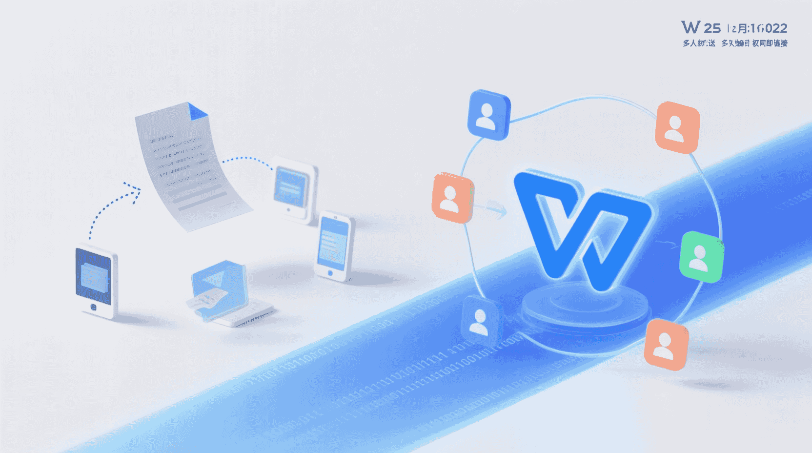 功能定位：从「文件发送」到「权限即链接」