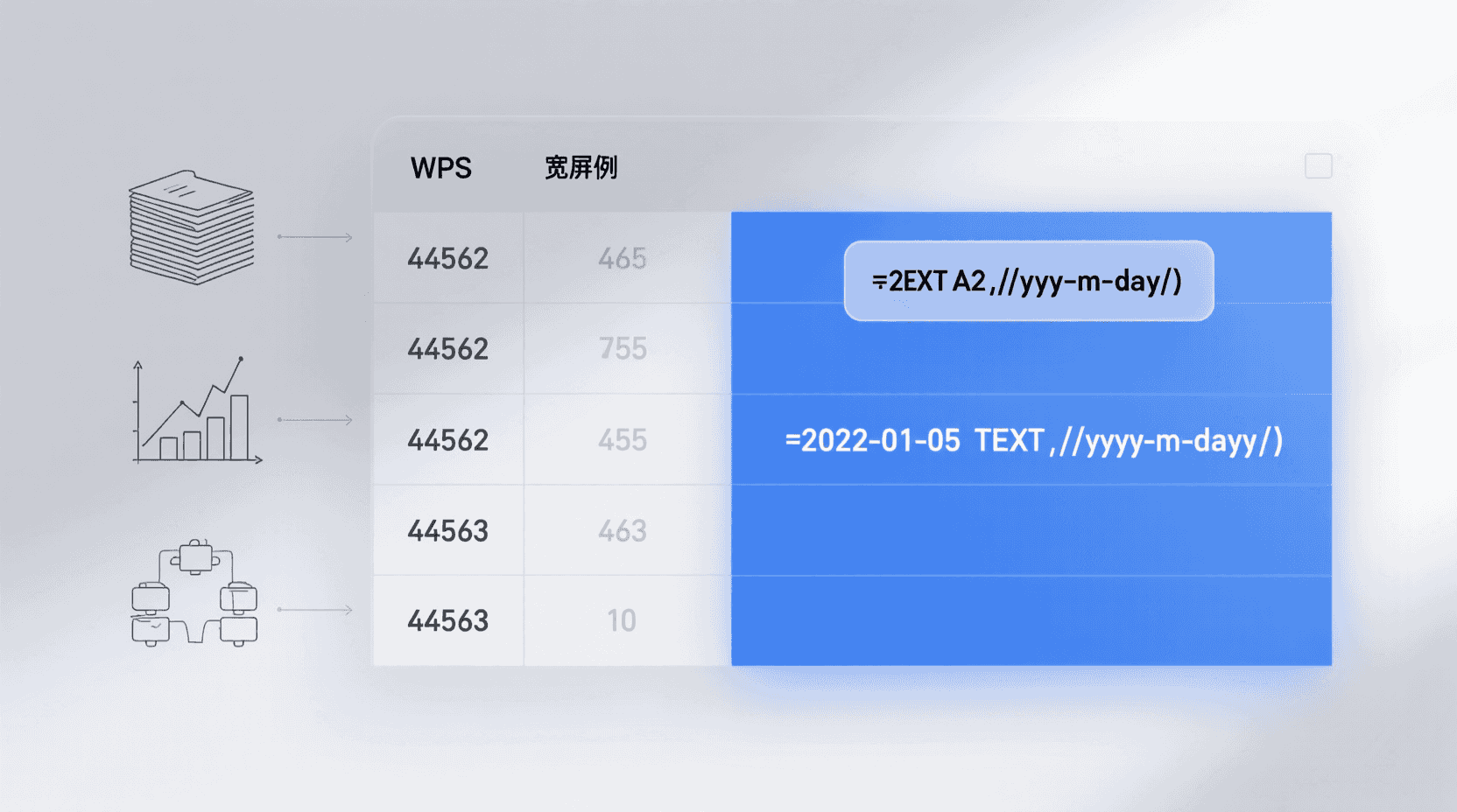 功能定位：为什么TEXT函数是日期文本化的“安全锁”