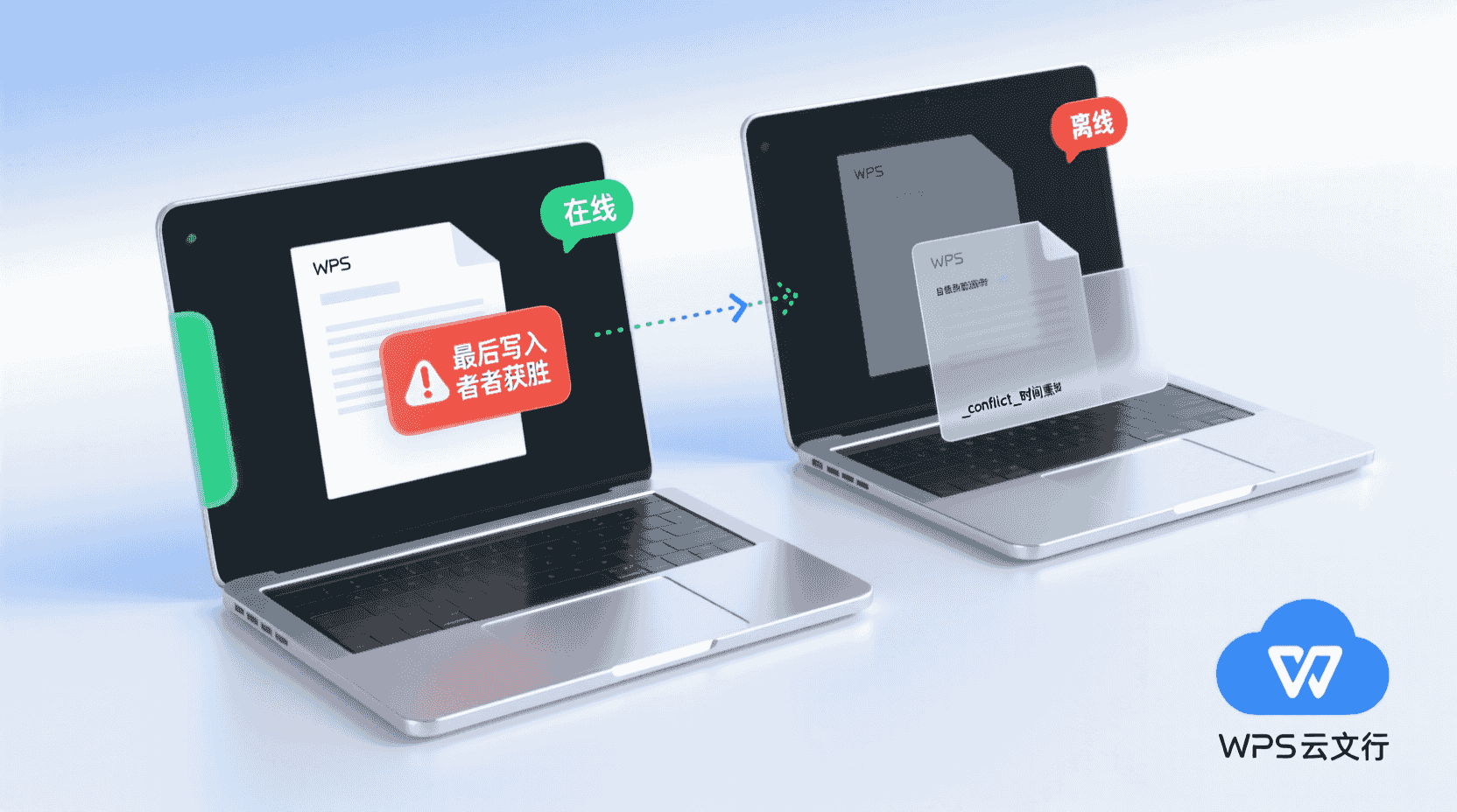 冲突解决策略与审计痕迹