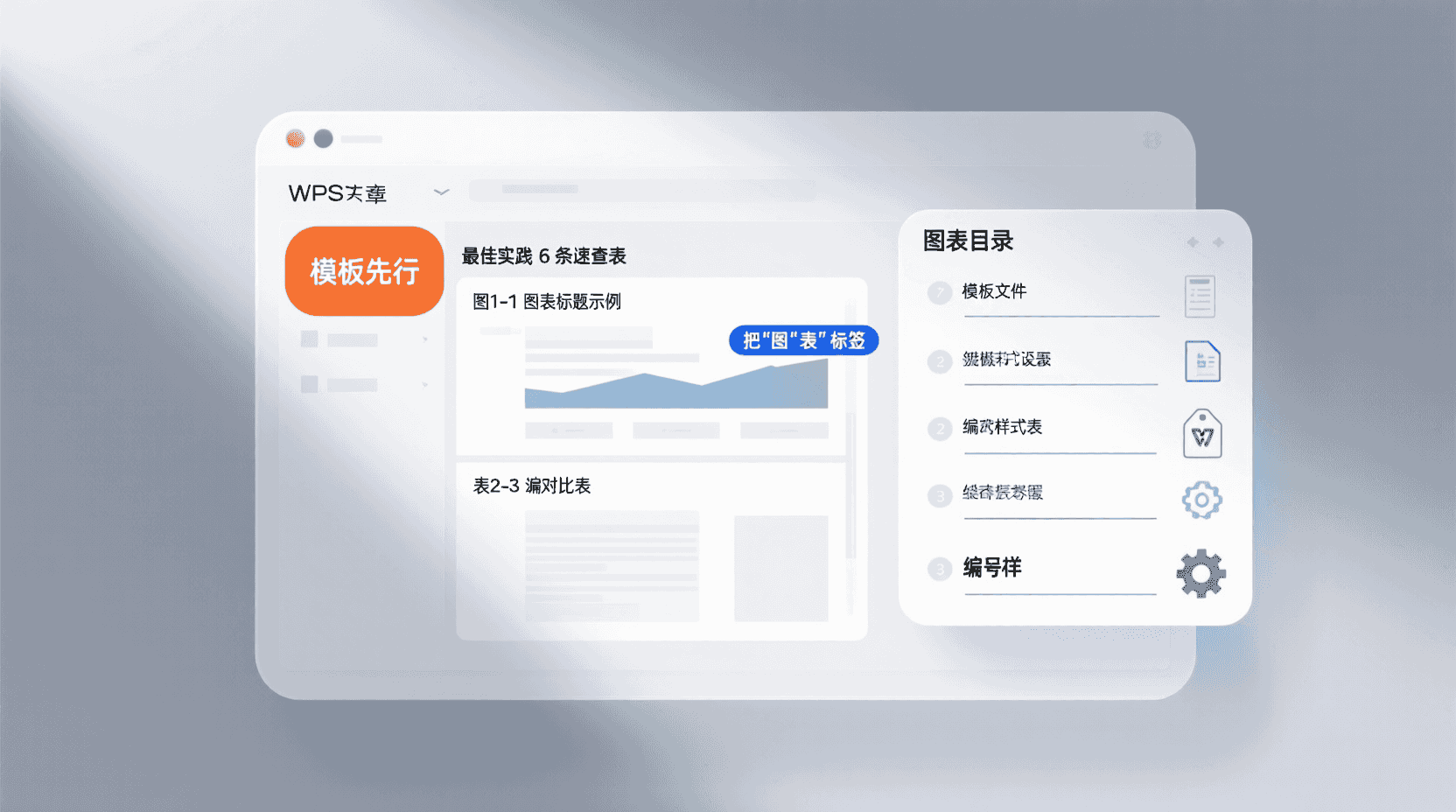 最佳实践 6 条速查表